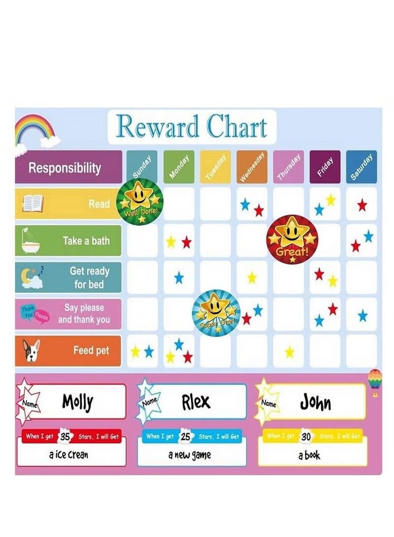 Reward Stickers for Teachers 2 rolls 1000pcs Star Roll Kids Teacher Adults Parents Classroom School Work Study Training Award Gifts，Motivational - Image 4