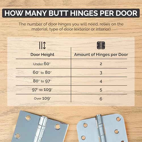 Hinge Outlet 4 Inch with 5/8 Inch Square Radius Ball Bearing Door Hinges, Heavy-Duty Steel, Removable Pin (Satin Nickel, 2 Pack) - Image 2