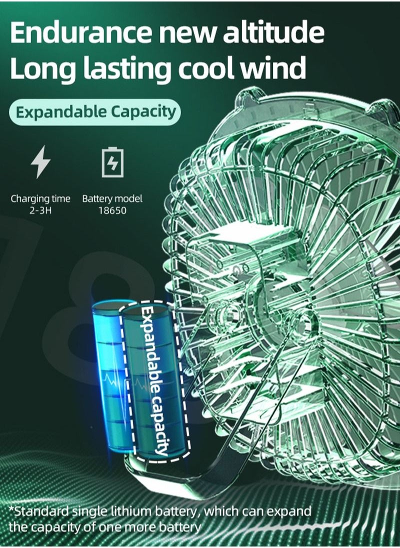 Sunhome - SUNHOME Portable USB Table Lamp and Desktop Fan Green - Image 1