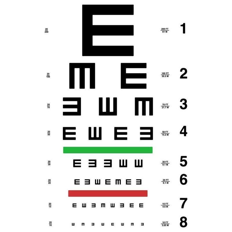 5 Ace eyes checking chart |Kids Room Posters|Poster for Play Schools|learning wall sticker paper poster(size:12x18 inch),multicolor - Image 4