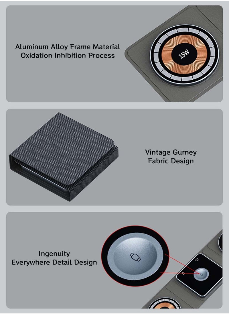3-In-1 Wireless Charger,Transparent Folding,Fabric Portable Magnetic Wireless Charger Suitable,for Apple