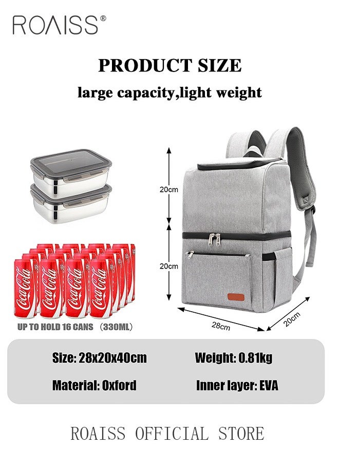 roaiss Double Layer Insulated Backpack Waterproof Picnic Backpack Large Capacity Refrigerated Ice Pack Refrigerated Thermal Insulation Bag Waterproof Ice Pack Backpack Picnic Bag  - Image 2