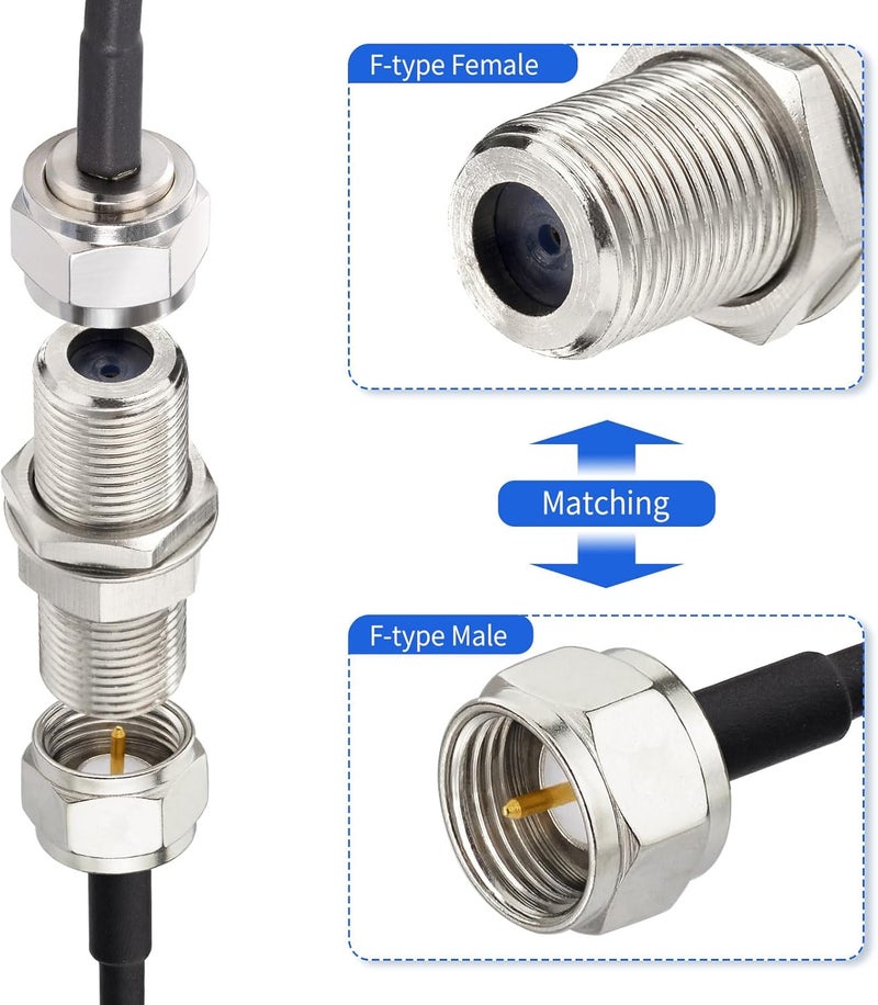 Superbat wlaniot F Type Adapter，F Female to F Female Bulkhead Connector 2pcs F Type Coax Barrel Connector for Video Cables - Image 3