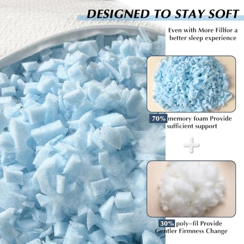 Welacer 10lbs Pillow Stuffing,70% Shredded Memory Foam and 30% Polyfill Filling, Adjustable Bean Bag Filler Replacement for Couch Cushion, Comfortable Support for Kids Sleep - Image 2