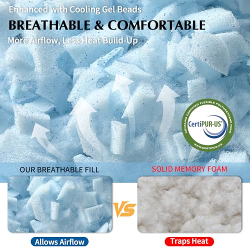 Welacer 10lbs Pillow Stuffing,70% Shredded Memory Foam and 30% Polyfill Filling, Adjustable Bean Bag Filler Replacement for Couch Cushion, Comfortable Support for Kids Sleep - Image 4