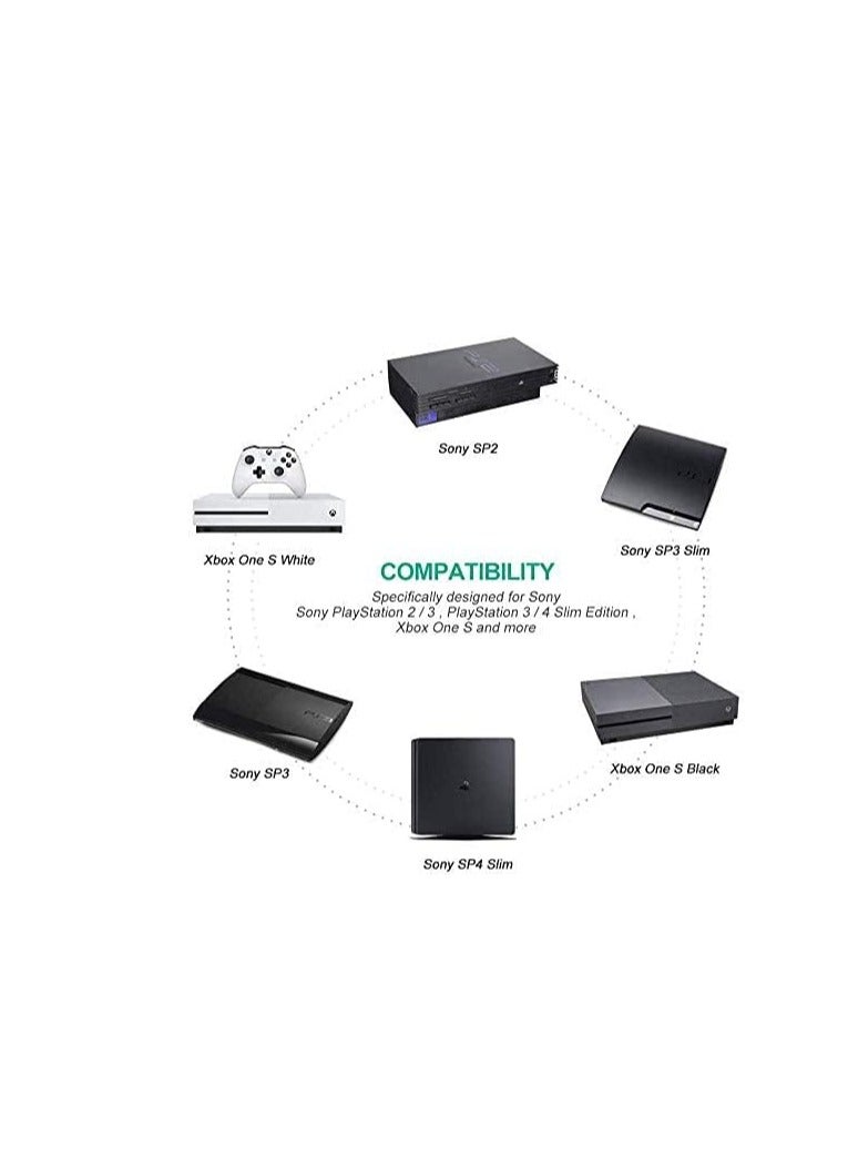 Terabyte 2 Pin Mains Power Lead Figure 8 IEC C7 Cable for Samsung, LG, Sony, Sharp LED TV, PS4 PS3 and HP ENVY/OfficeJet, Canon Brother, Dymo LabelWriter Printer（1.5m / 6FT） - Image 5