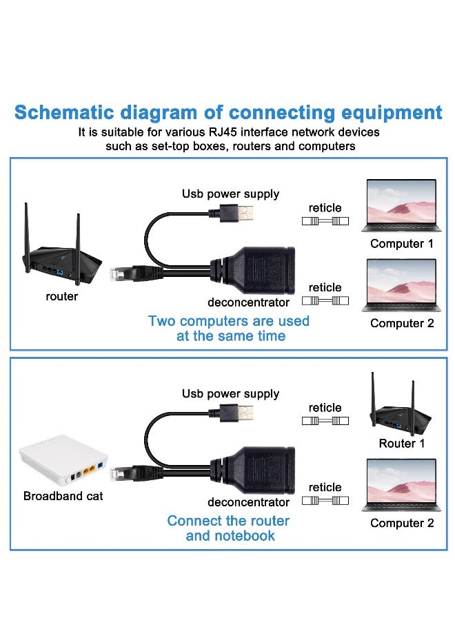 محول مقسم إيثرنت 1 إلى 2 RJ45 مقسم عالي السرعة موزع اتصال LAN مع كابل طاقة USB - 30 سم RJ45 1 ذكر إلى 2 أنثى محول شبكة 8P8C 100 Mbps لكابل إيثرنت Cat5 5e 6 7 - Image 4