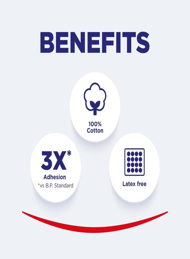 Hansaplast Fixation Tape Soft (1x24Pc) (1.25cm x 9.14 m) - Image 2