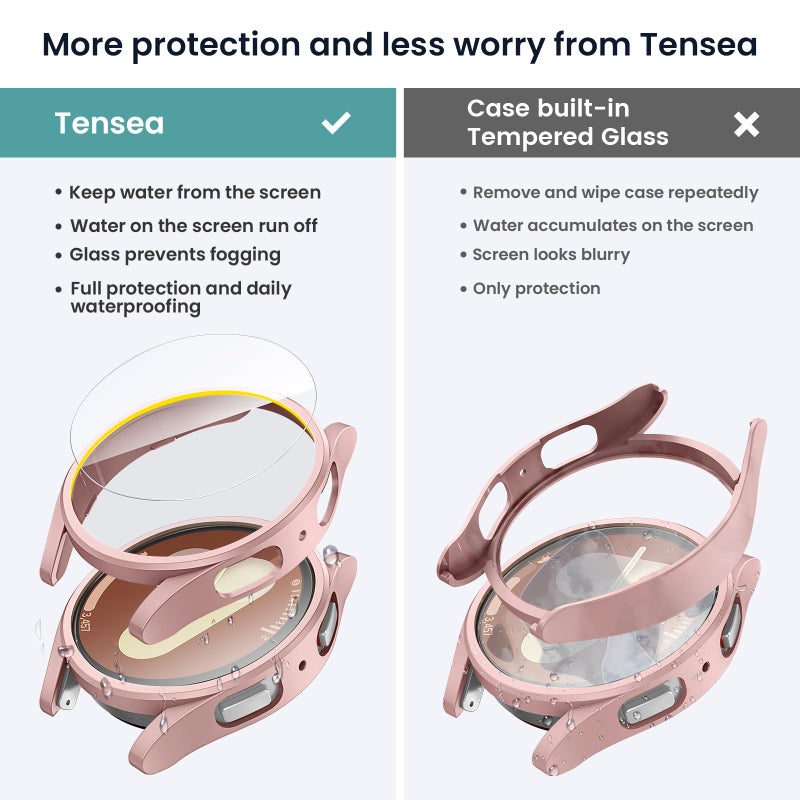 Tensea Multipack for Samsung Galaxy Watch 7 Screen Protector Case 40mm Accessories, Hard PC Bumper/HD Anti-Fog Tempered Glass Protective Film, Face Cover Set, Galaxy Watch 7 Case for Women Men - Image 3