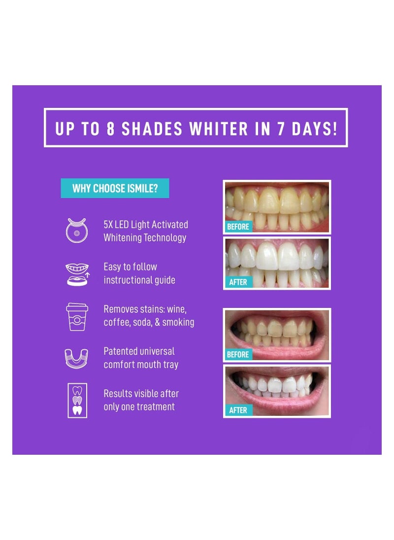 Ismile - Teeth Whitening Kit - Image 1