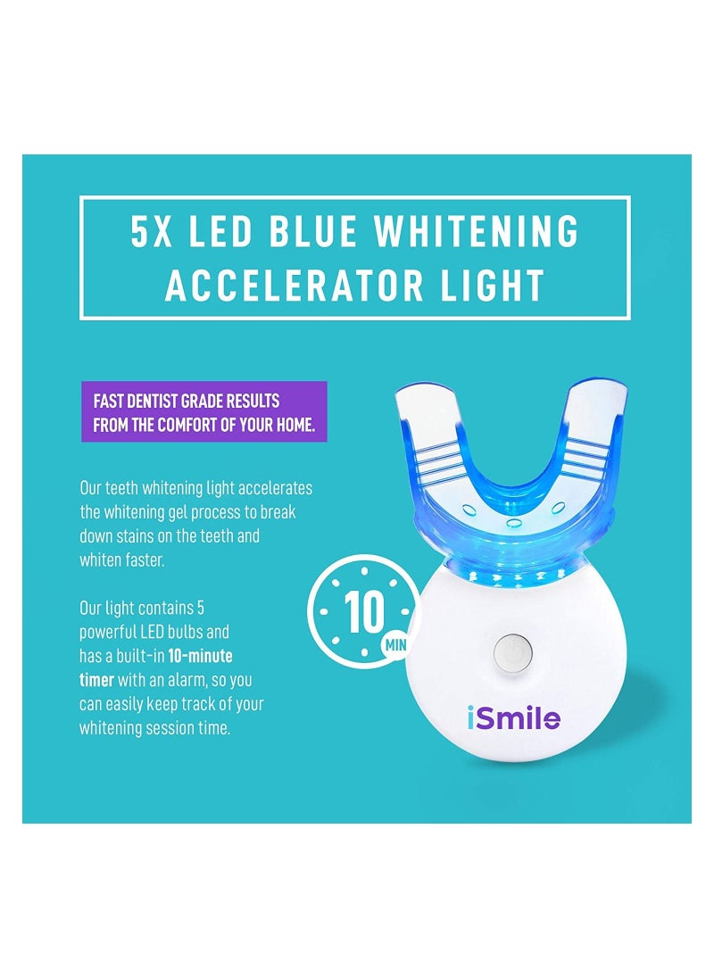 Ismile - Teeth Whitening Kit - Image 1