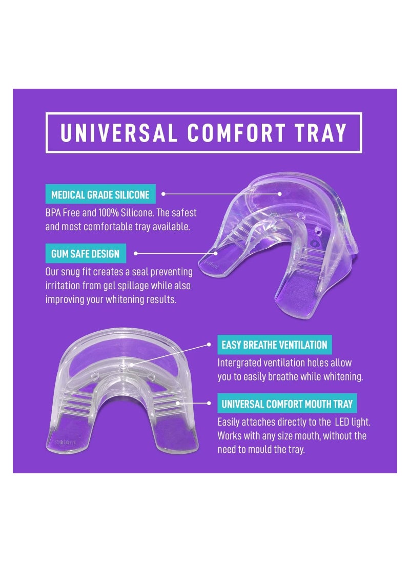 Ismile - Teeth Whitening Kit - Image 1
