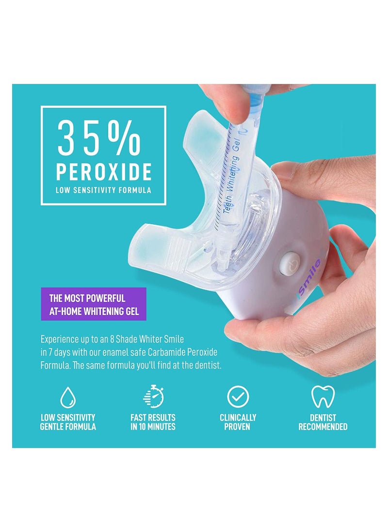 Ismile - Teeth Whitening Kit - Image 1