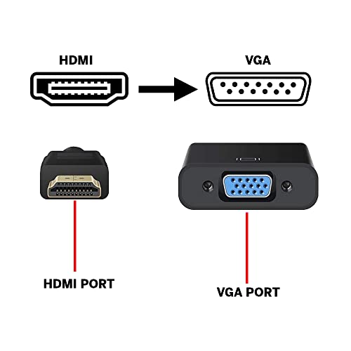 7-Seven 7SEVEN® HDMI to VGA Converter, Gold-Plated HDMI to VGA Adapter (Male to Female) for Computer, Desktop, Laptop, PC, Monitor, Projector, HDTV, Chromebook, Raspberry Pi, Roku, Xbox and More - Black - Image 2