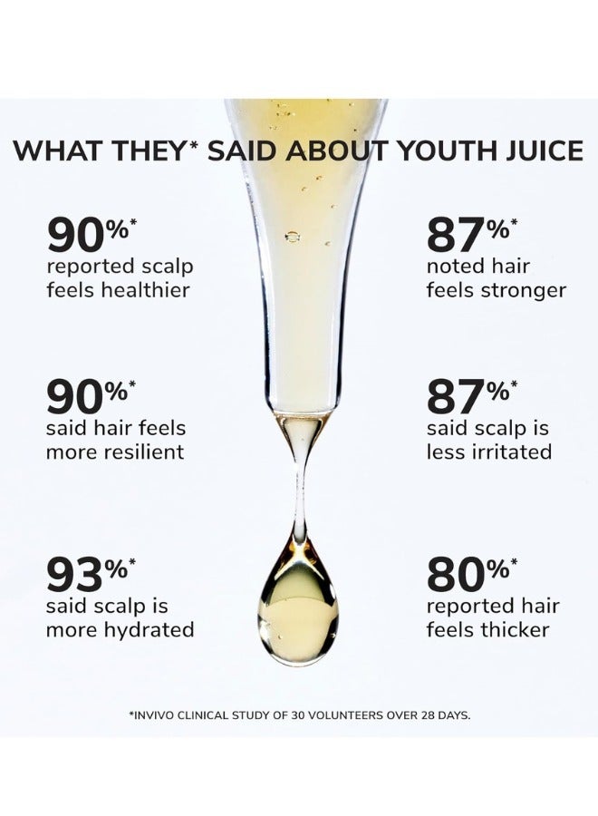 Color Wow Youth Juice Collagen Scalp Treatment, 50ml – Scalp Serum to Boost Volume & Hair Health - Image 4