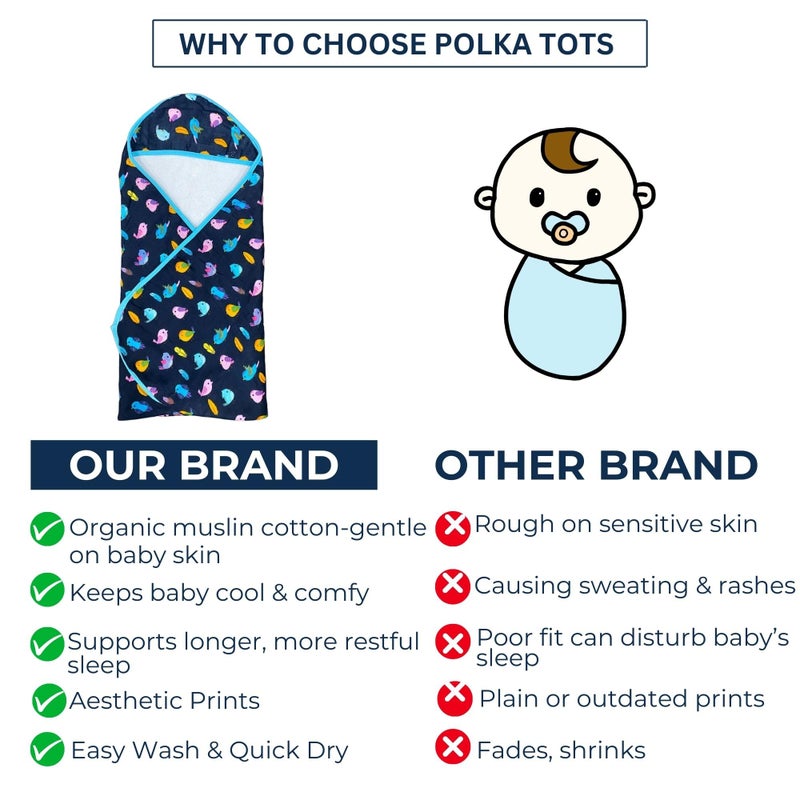POLKA TOTS Cotton New Born Jungle & Wave Print Swaddle Wrap with Cap, Soft & Breathable, Adjustable Velcro, Secure Fit for Infant Comfort, Ideal for Baby Showers & Daily Use (Pack of 2) - Image 5