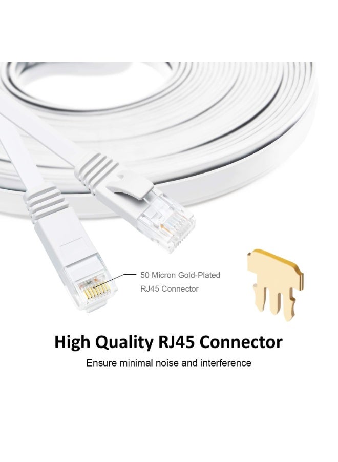 Bukela CAT 6 Ethernet Cable, 6 Pack 3ft High Speed Solid Flat CAT6 Gigabit Internet Network LAN Patch Cords, Bare Copper Snagless RJ45 Connector for Modem, Router, Computer (3ft 6 Pack, White) - Image 3