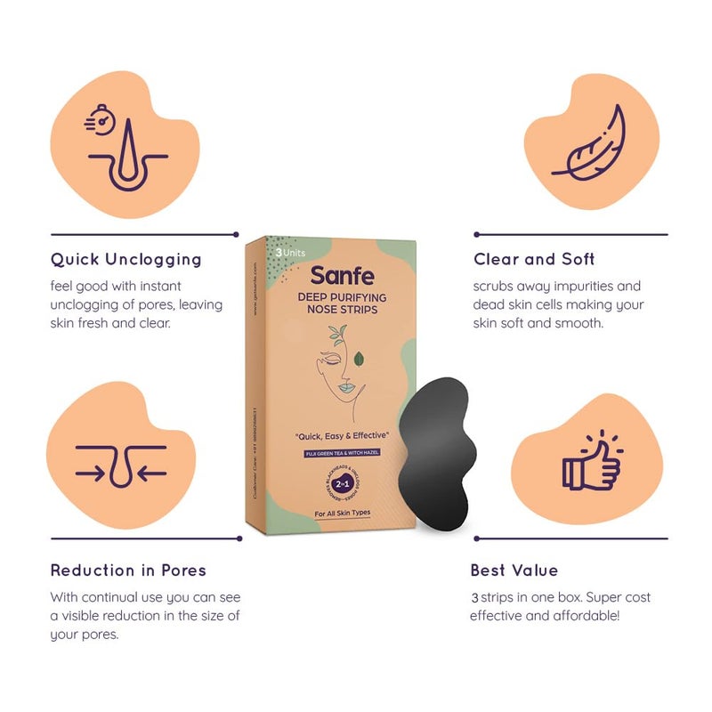 Sanfe شرائط تنظيف عميقة للأنف للنساء - عبوة من 3 مع مستخلصات شاي فوجي الأخضر وويش هازل - Image 3