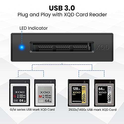 EVM XQD Memory Card Reader USB 3.0 – 5Gbps High-Speed Transfer for XQD G/M Series, Lexar 2933x/1400x, SD/SDHC/SDXC, Compatible with PC & Mac – 3 Years Warranty (EVM-CR-002) - Image 3