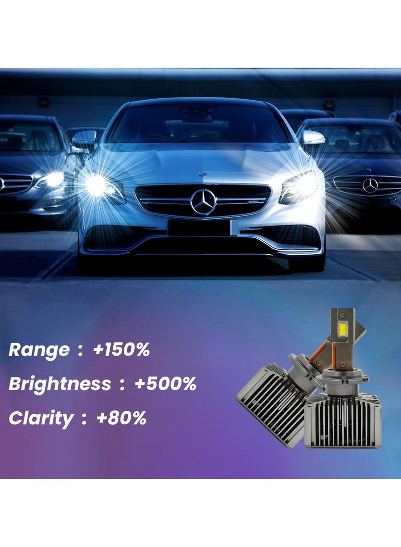 3XR P130 LED Headlight 260W 30000LM D1/D3 – 12V High-Power Automotive Bulb - Image 4