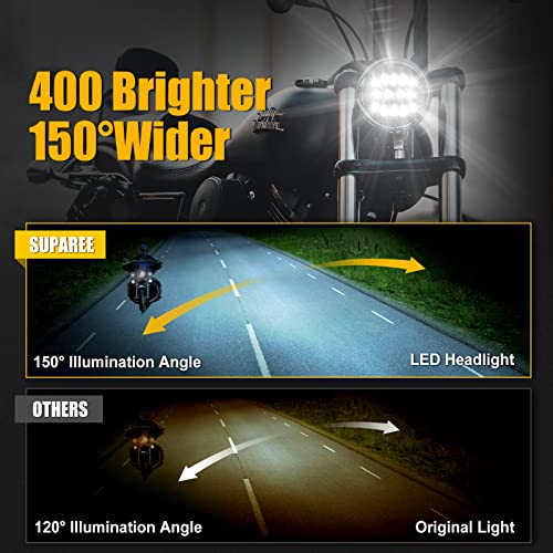 SUPAREE 5.75 Inch LED Motorcycle Headlight Plug & Play 5-3/4" Motorcycle Projection Headlight with 14 Chips Compatible with Dyna Softail Deuce Wide Glide Sportster Indian Scout - Image 3