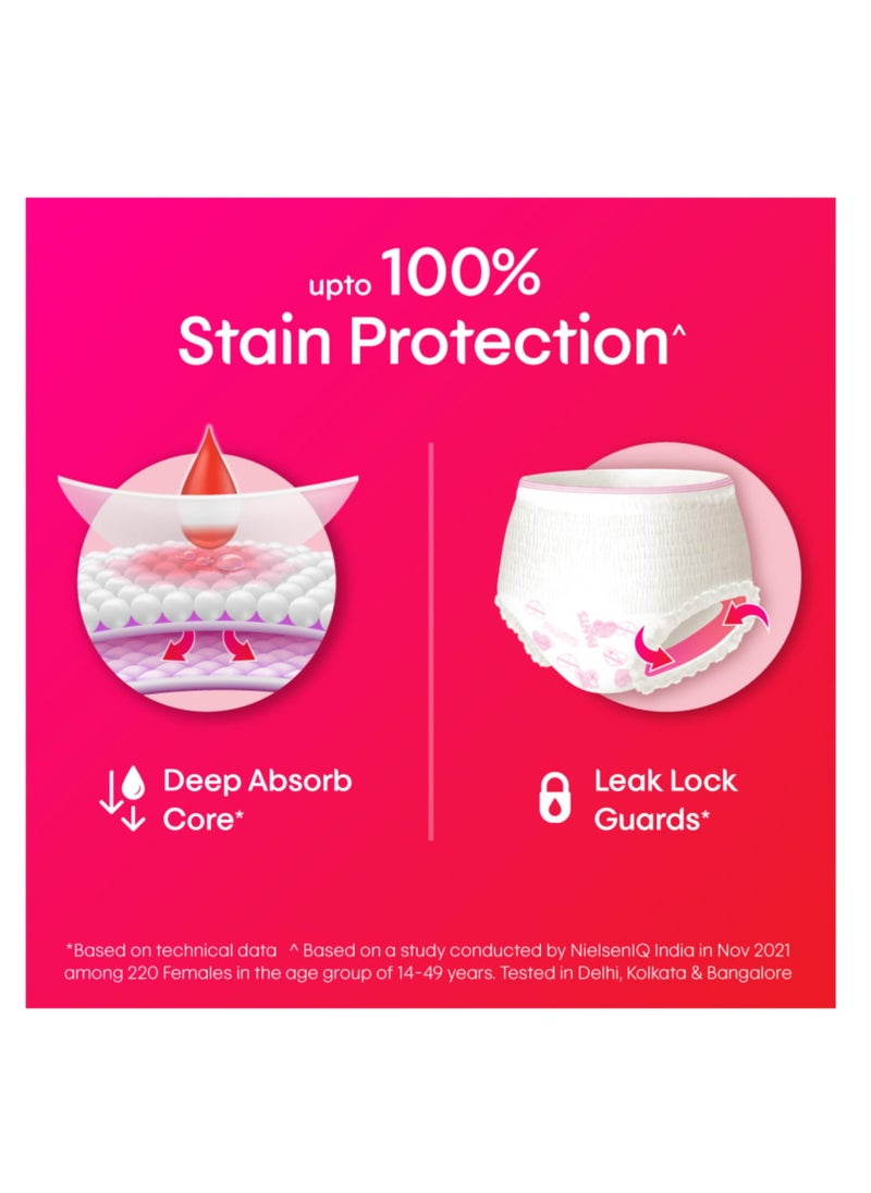 Kotex - Kotex Overnight Period Panties (Small/Medium size, pack of 10 - Image 1