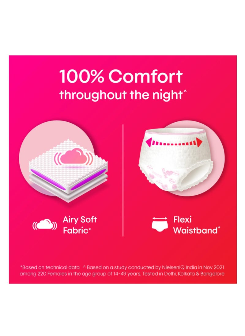 Kotex - Kotex Overnight Period Panties (Small/Medium size, pack of 10 - Image 1