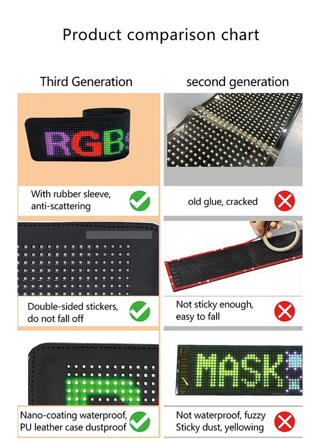 Generic - S1696 LED Flexible Display Screen (672*122mm) for Mobile and Car Rear Window - Image 1