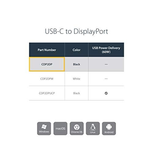 StarTech.com USB C to DisplayPort Adapter - 4K 60Hz/8K 30Hz, DP 1.4 HBR2 Dongle, Compact USB-C (DP Alt Mode) Monitor Video Converter, Works w/ TB3 - Type-C to DP Converter (CDP2DP), 0.6"x1.5"x7.1" - Image 2