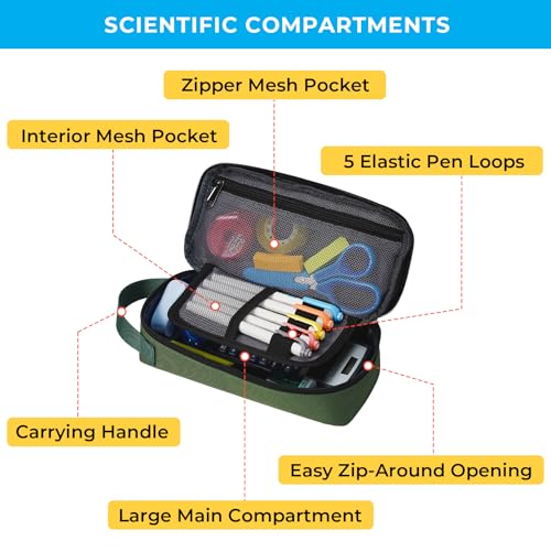 ECHSRT Big Pencil Case, Aesthetic Portable Zipper Pencil Bag with Hidden Pocket, Special Pouch for Men Women Adults, Stationery Organizer Pen Cases for Office Travel,Army Green - Image 3