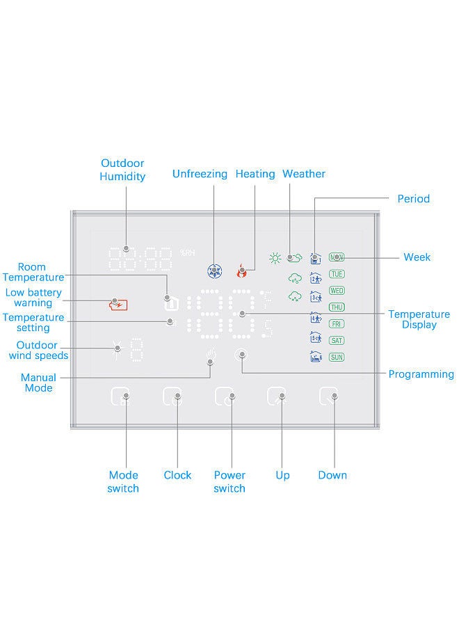 Generic Programmable Smart Digital Thermostat Room Temperature Controller with LED Touchscreen WiFi Connection Replacement Gas Boiler Electric Heating  - Image 5