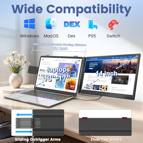 domyfan 14" Laptop Screen Extender, Ultra-Thin FHD 1080P IPS Dual Portable Laptop Monitor Extender for 13-17" Laptops, Plug & Play with HDMI/USB-A/Type-C, Compatible with Windows, Mac, Android - Image 5