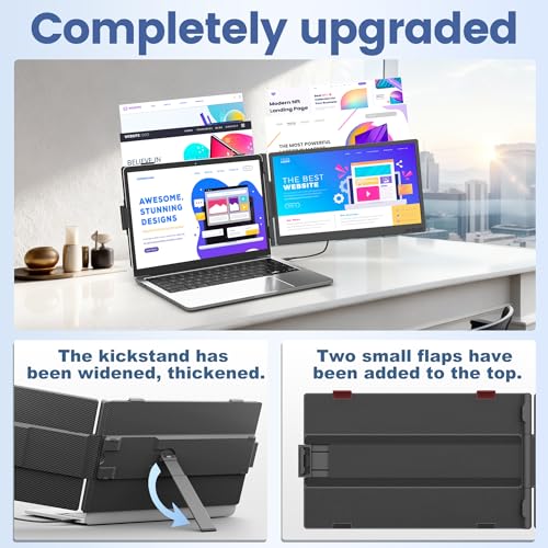 domyfan 14" Laptop Screen Extender, Ultra-Thin FHD 1080P IPS Dual Portable Laptop Monitor Extender for 13-17" Laptops, Plug & Play with HDMI/USB-A/Type-C, Compatible with Windows, Mac, Android - Image 3