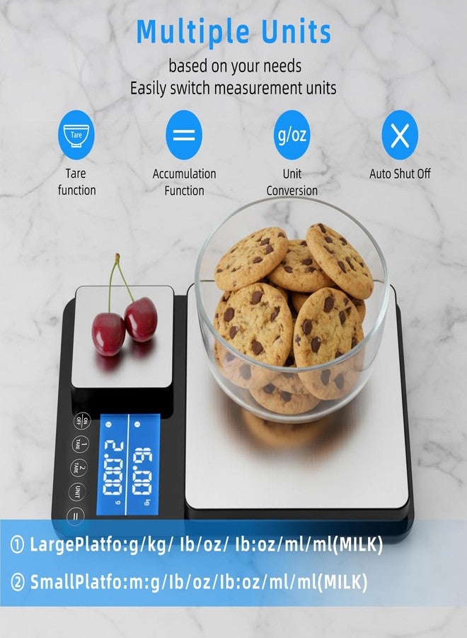 Diyife 0.001oz/33lb Dual Platform Kitchen Scale, Diyife Stainless Steel Precision Food Scale, 7 Units, Tare, Accumulation Functions, for Baking, Cooking, Pre-Meal Preparation - Image 3