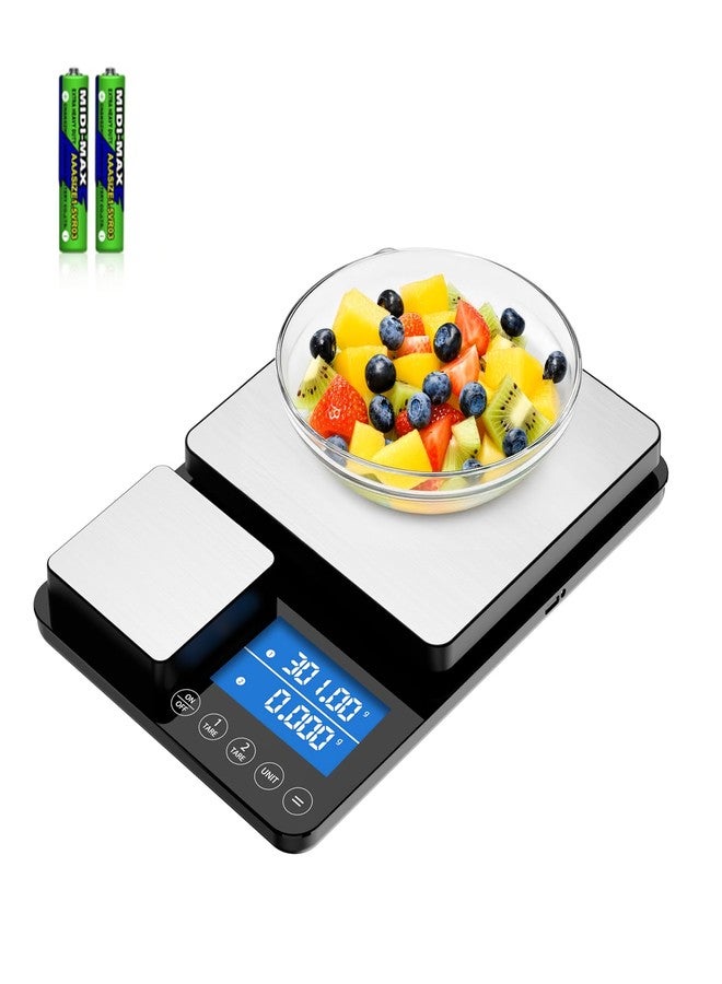 Diyife 0.001oz/33lb Dual Platform Kitchen Scale, Diyife Stainless Steel Precision Food Scale, 7 Units, Tare, Accumulation Functions, for Baking, Cooking, Pre-Meal Preparation - Image 1