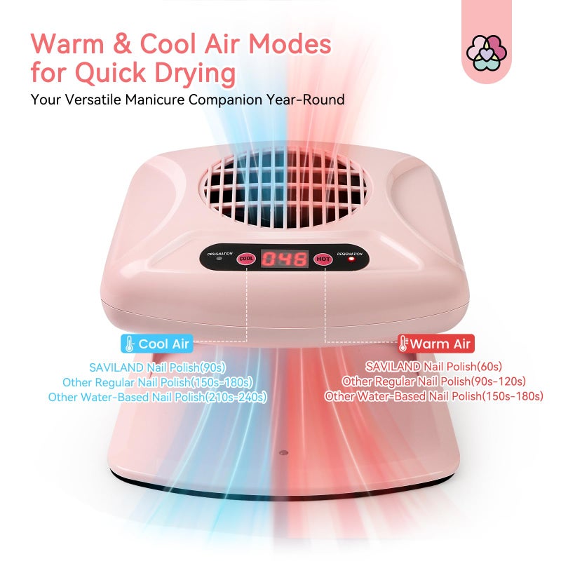 SAVILAND Professional Nail Dryer: 300W Quick Drying Nail Dryer for Regular Polish Acrylic Dip Powder Nail Dehydrator Primer Nail Polish Dryer Fan with Hot & Cold Air Must Have Nail Tech Supplies - Image 4