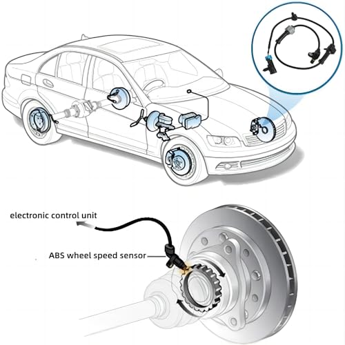 PANNUOSCS ABS Sensor Front Left Right Compatible for Chevy Silverado/Express/Suburban/Tahoe & GMC Sierra/Savana/Yukon XL & Cadillac Escalade 4.3L 4.8L 5.3L 5.7L 6.0L ABS Wheel Speed Sensor Replace#19181873 - Image 4