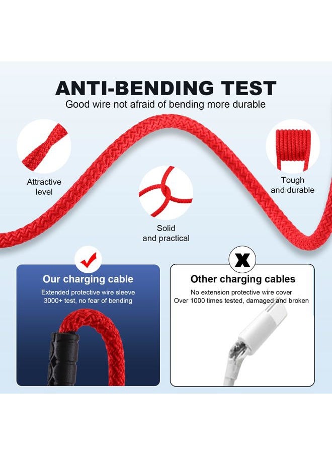 Multi USB C Cable Fast Charging, [4FT/2 Pack] QC 3.0(3A) USB C Splitter Cable, 4 in 1 Charger Cord with 4 Type C Port, for iPhone 16/15 Series, iPad Air/Pro, Samsung Galaxy S24 S23, Pixel, PS5