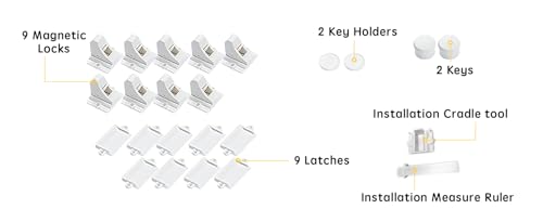 Vmaisi Baby Proofing Magnetic Cabinet Locks (9 Locks and 2 Keys) - Image 2