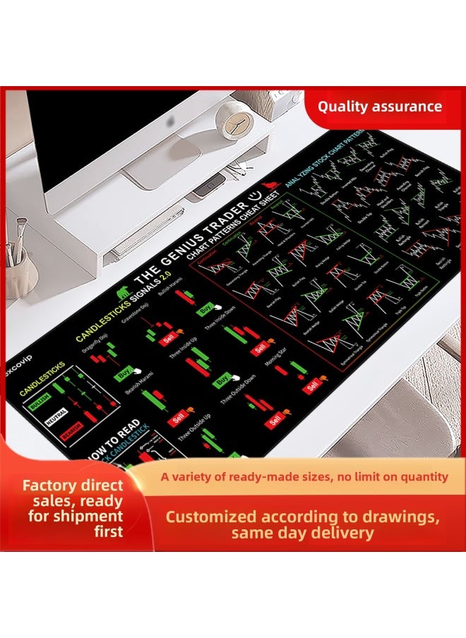 Generic - Full English Office Shortcut Mouse Pad CAD Commonly Used PS Software AI Multi-function Oversized Desktop Pad-Color:800*400*3mm-Pattern:TS1079 - Image 1