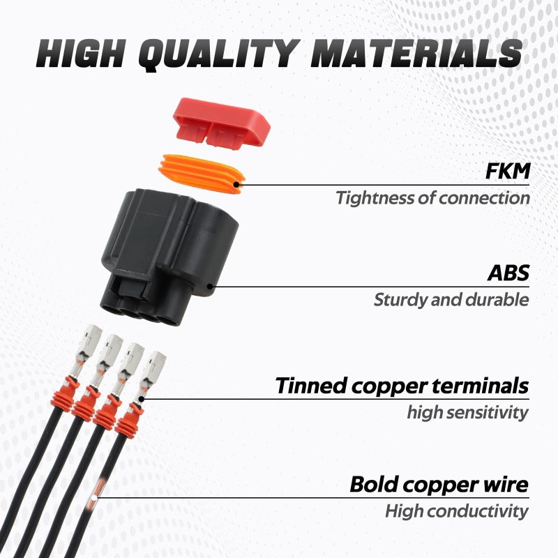 HIMARKLIF HVAC Blower Motor Resistor Connector Wire Harness Pigtail, AC Fan Blower Wire Assembly Compatible with Ford Expedition 2010-2017,F-150 2010-2014,Lincoln Navigator 2011-2017 Replace# WPT688 - Image 2