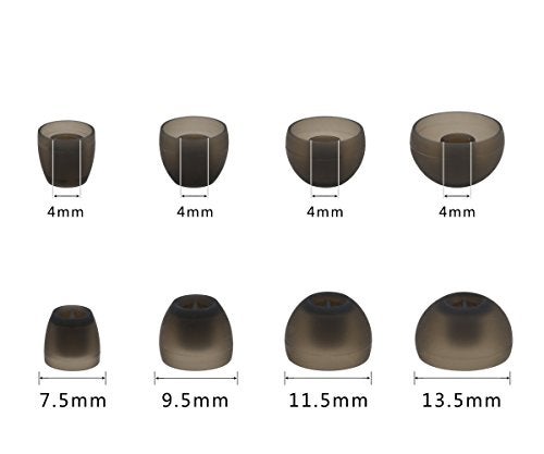 ALXCD Eartips Compatible with Sennheiser Momentum HD1 in-Ear Earbud, XS/S/M/L 4 Sizes 8 Pair Soft Silicone Replacement Ear Tips Adapters, Compatible with Sennheiser Earphone Momentum (8 Pairs) - Image 3