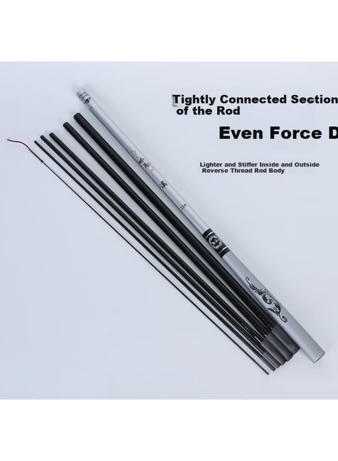 Bear fire Bearfire 2.1m Short Section Stream Rod Carbon Fiber Fishing Rod Hand Rod Children's Fishing Rod Portable Light Hard White Striped Pole - Image 3