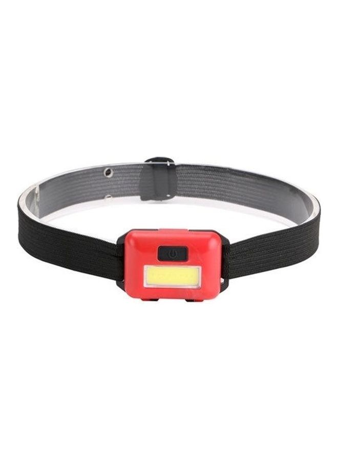 NIBEMINENT 2-Piece Mini LED Headlamp - Image 1