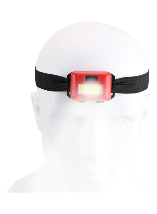 NIBEMINENT 2-Piece Mini LED Headlamp - Image 4