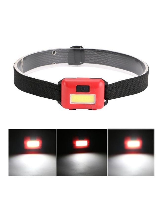 NIBEMINENT 2-Piece Mini LED Headlamp - Image 2