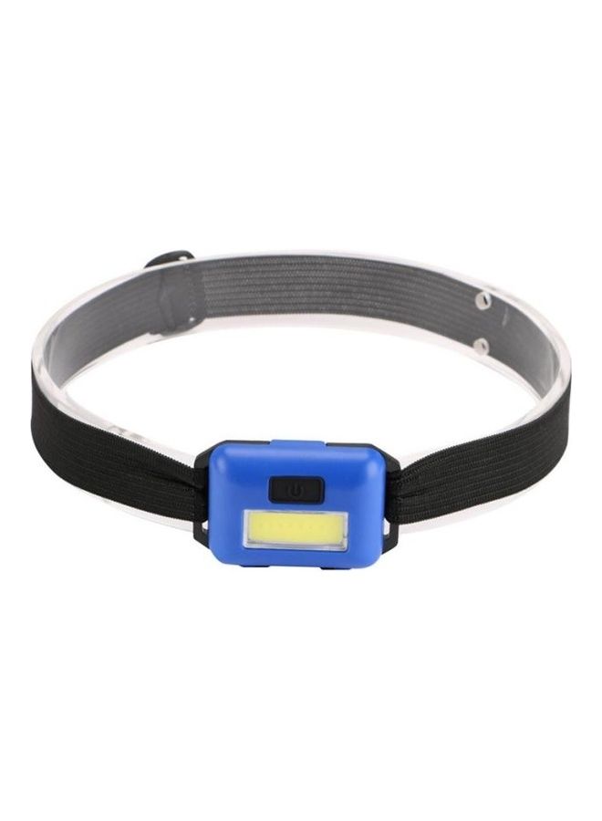 NIBEMINENT 2-Piece Mini LED Headlamp - Image 5