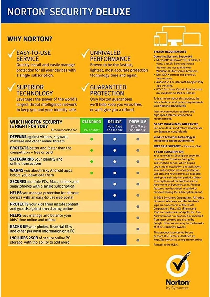 Security Deluxe 3.0 Anti-VirUS For 5 Devices - Image 2