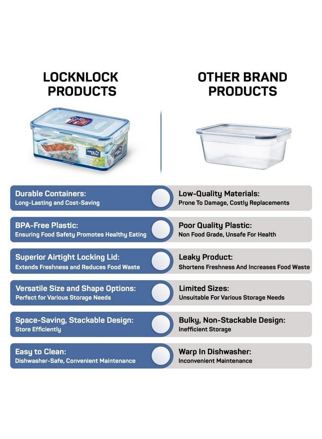 Lock & Lock Classics Rectangular Plastic Airtight Food Storage Containers With Leakproof Lid, 1.4 Liter, Set of 2, Transparent (HPL817H x 2) - Image 5