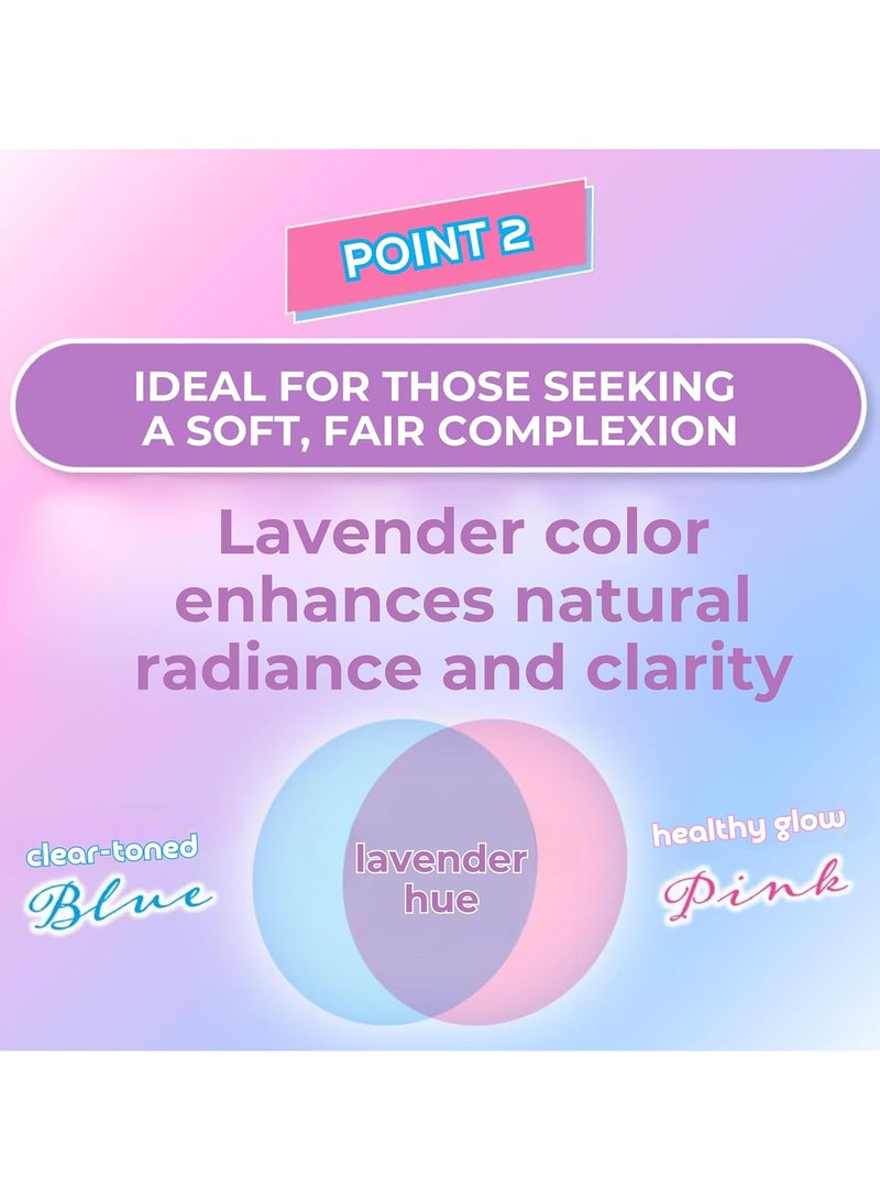 سكين أكوا SPF50+ / PA+++ الشفافية حتى Tone UV Essence واقي الشمس - 80g - Image 3